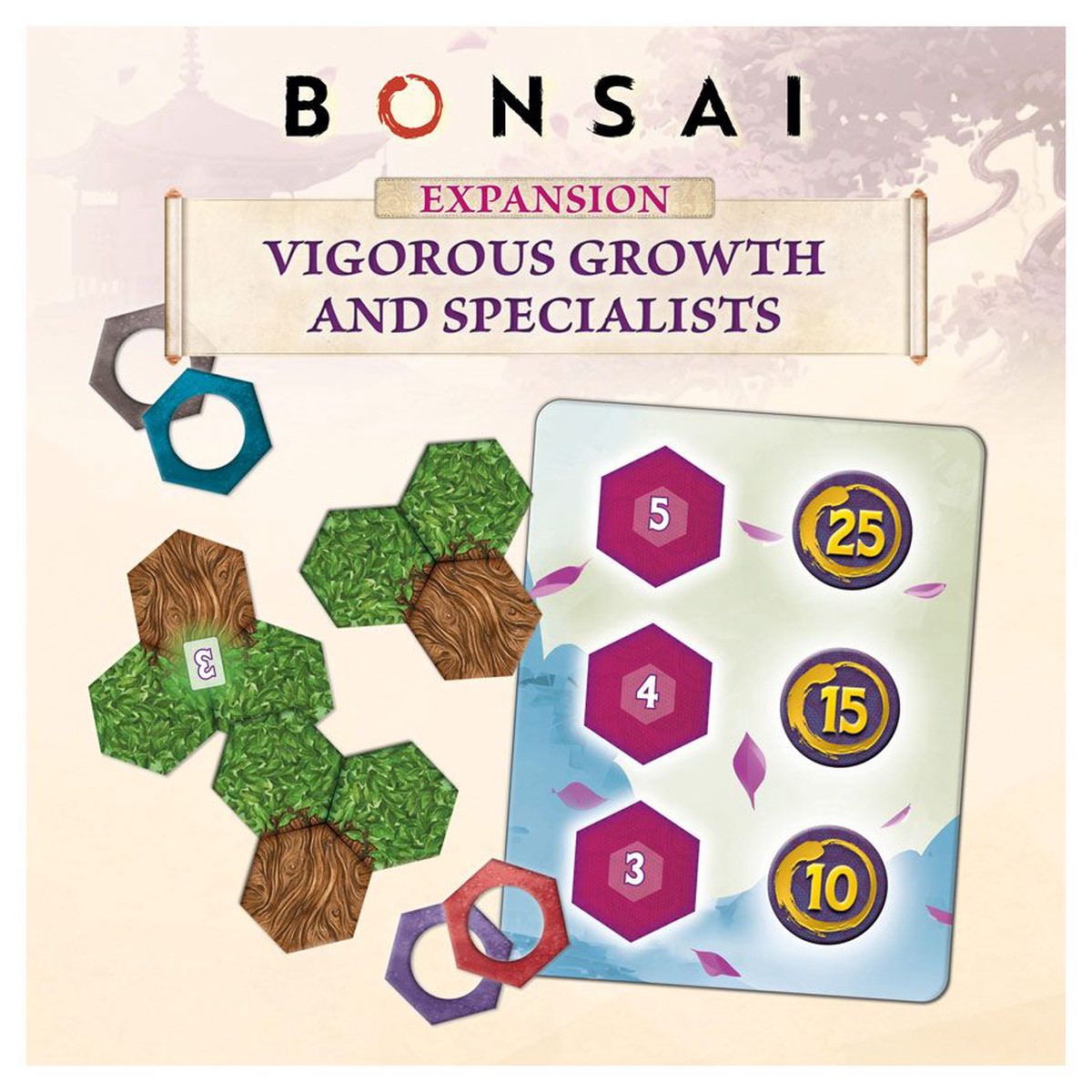 Bonsai Vigerous Growth and Specialists Expansion